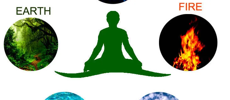 Which are the Five Elements? Which are the Five Elements?