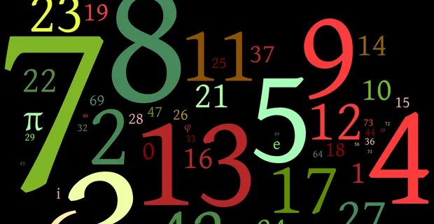 Birth number and day of birth Birth number and day of birth